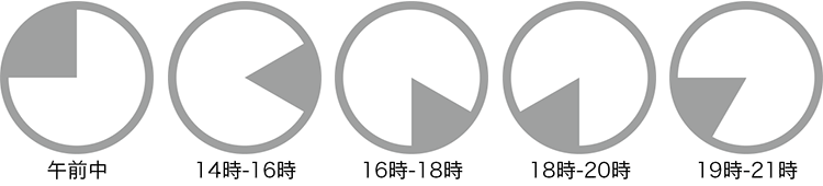 時間帯指定運送便 | 配送・納期 | ご案内 | 京の老舗御用達の折箱 | 京朱雀道具町 勝藤屋